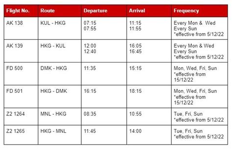 airasia flight schedule|airasia airlines official website.